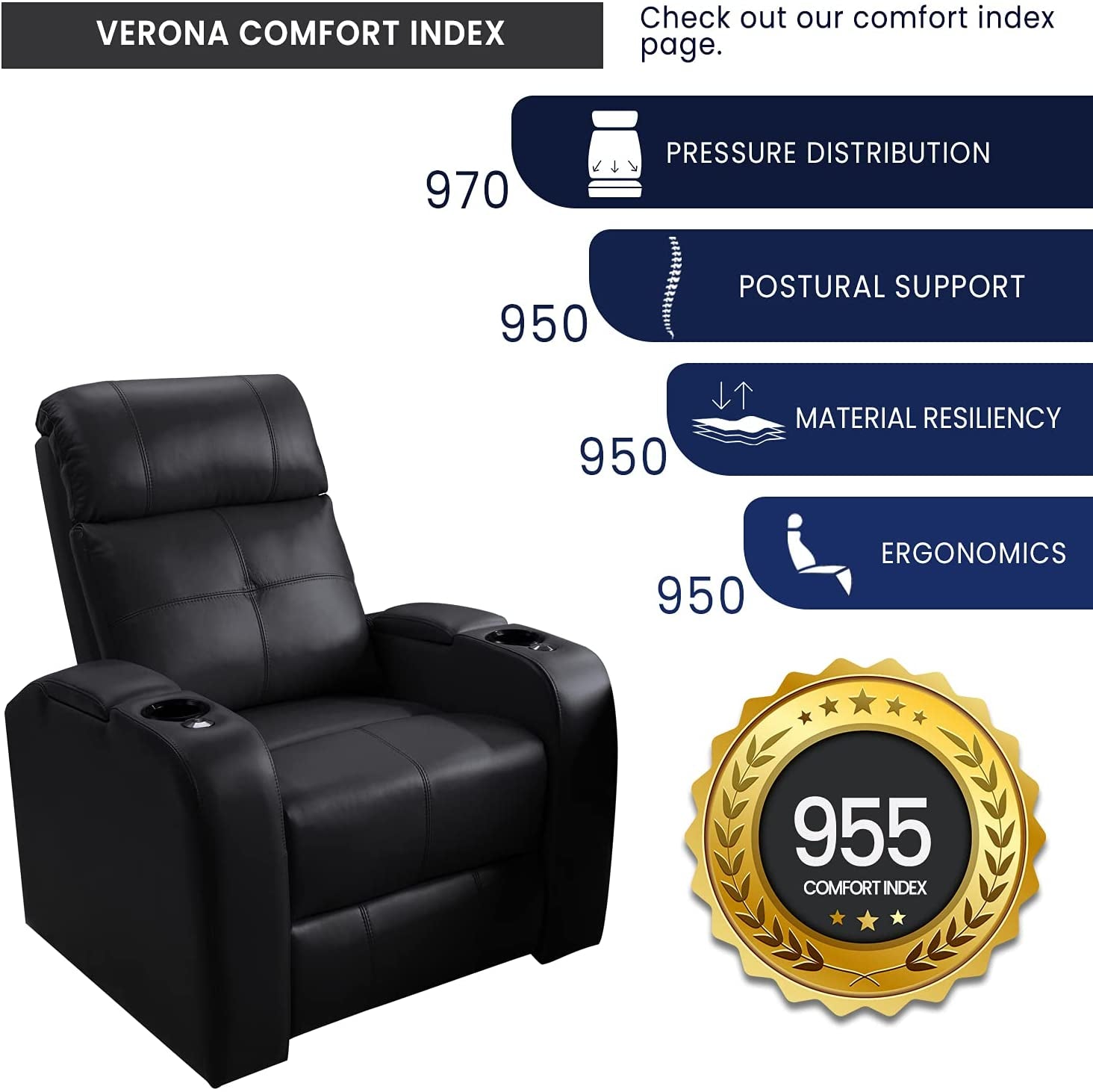 Valencia Verona Home Theater Seating - Premium Top Grain Italian Leather 9000, Power Recliner with LED Lighting (Row of 2, Black)