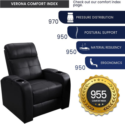 Valencia Verona Home Theater Seating - Premium Top Grain Italian Leather 9000, Power Recliner with LED Lighting (Row of 2, Black)
