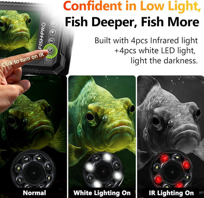 Fishpro® 2026 Enhanced 4.5'' True HD 1080P Underwater Fishing Camera - Ice Fishing Solution with 5,000mAh Battery, USB-C, IR+LED, and Fish Finder for Ice, Lake, and Kayak, 20M/66Ft